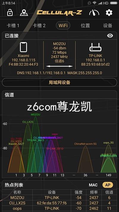 z6com尊龙凯